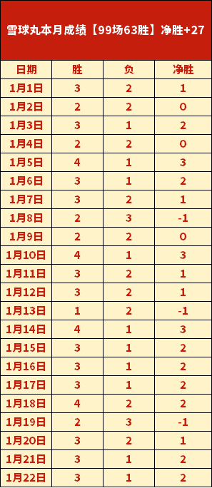 NBA,骑士横扫尼,克斯,千亿体育官网,QianYi,Sports,足球直播,篮球赛事,体育高清,NBA直播