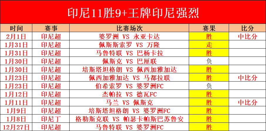 马竞备战训,科克与,缺席,千亿体育官网,QianYi,Sports,足球直播,篮球赛事,体育高清,NBA直播