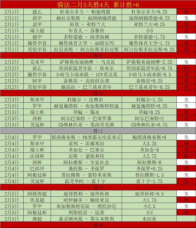 大乐透期号,专家推荐,快船对战国,千亿体育官网,QianYi,Sports,足球直播,篮球赛事,体育高清,NBA直播