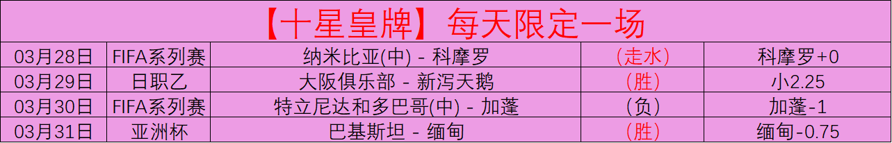 阿德巴约半,场尾端接希,罗精妙长传,千亿体育官网,QianYi,Sports,足球直播,篮球赛事,体育高清,NBA直播