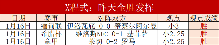 每日体育报,哈维西蒙斯,转会巴萨无,千亿体育官网,QianYi,Sports,足球直播,篮球赛事,体育高清,NBA直播