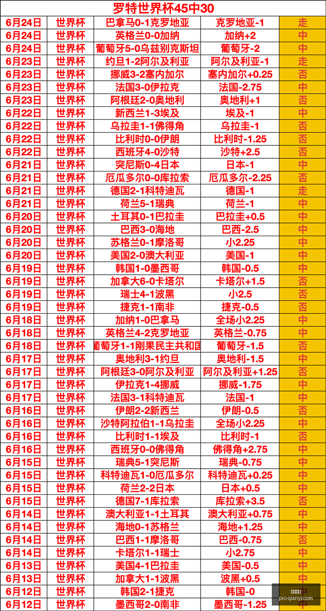 千亿体育,千亿体育官网,千亿体育App,千亿体育官网,千亿体育App,千亿体育直播,千亿体育互动,千亿体育平台