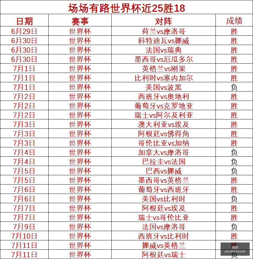 千亿体育,千亿体育官网,千亿体育App,千亿体育官网,千亿体育App,千亿体育直播,千亿体育互动,千亿体育平台