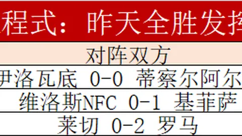 每日体育报：哈维西蒙斯转会巴萨无望