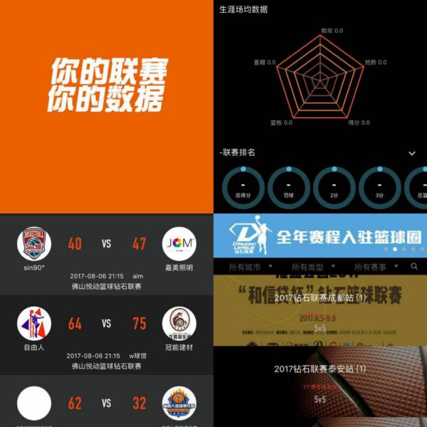 领导能力显 领导能力显